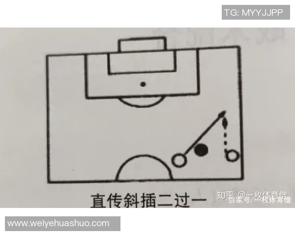 足球端线的魅力与挑战探索球场边界的战术与技巧 足球端线的魅力与挑战探索球场边界的战术与技巧