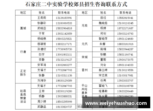 文昌体育明星学校联系电话及咨询方式全面解析