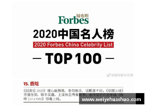 福布斯中国名人榜：体育明星的荣耀与挑战解析