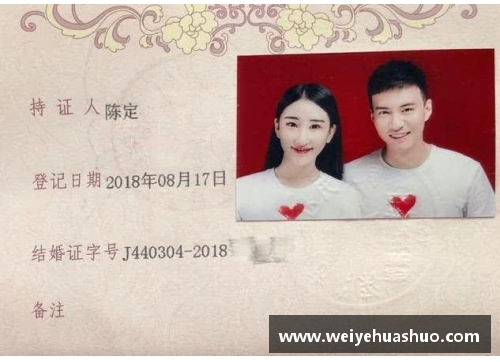 体育明星甜蜜晒结婚证视频引热议背后故事揭秘与粉丝互动瞬间