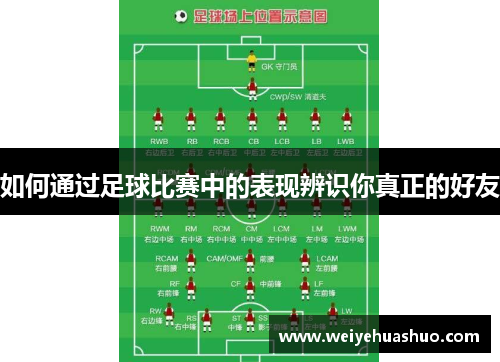 如何通过足球比赛中的表现辨识你真正的好友